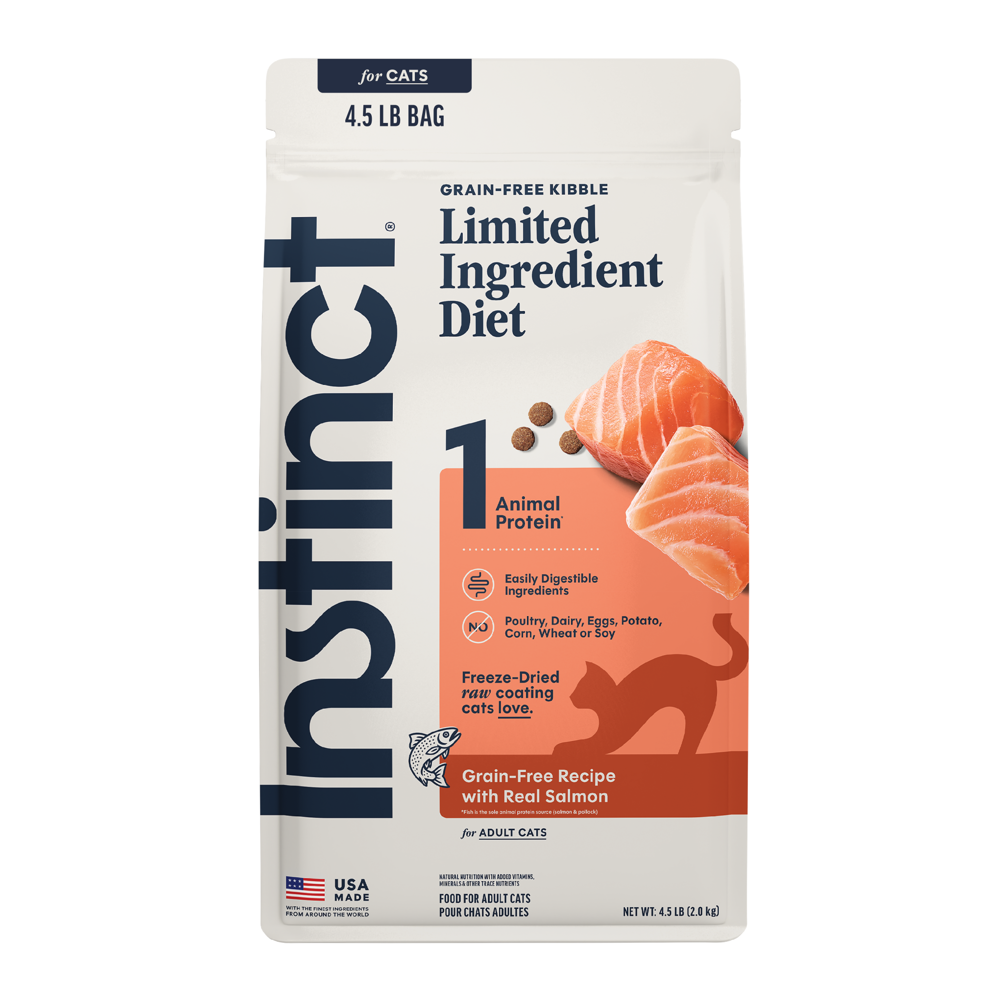 Digestive Benefits of Limited Ingredient Cat Food