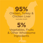Original Wet Food Real Chicken Recipe