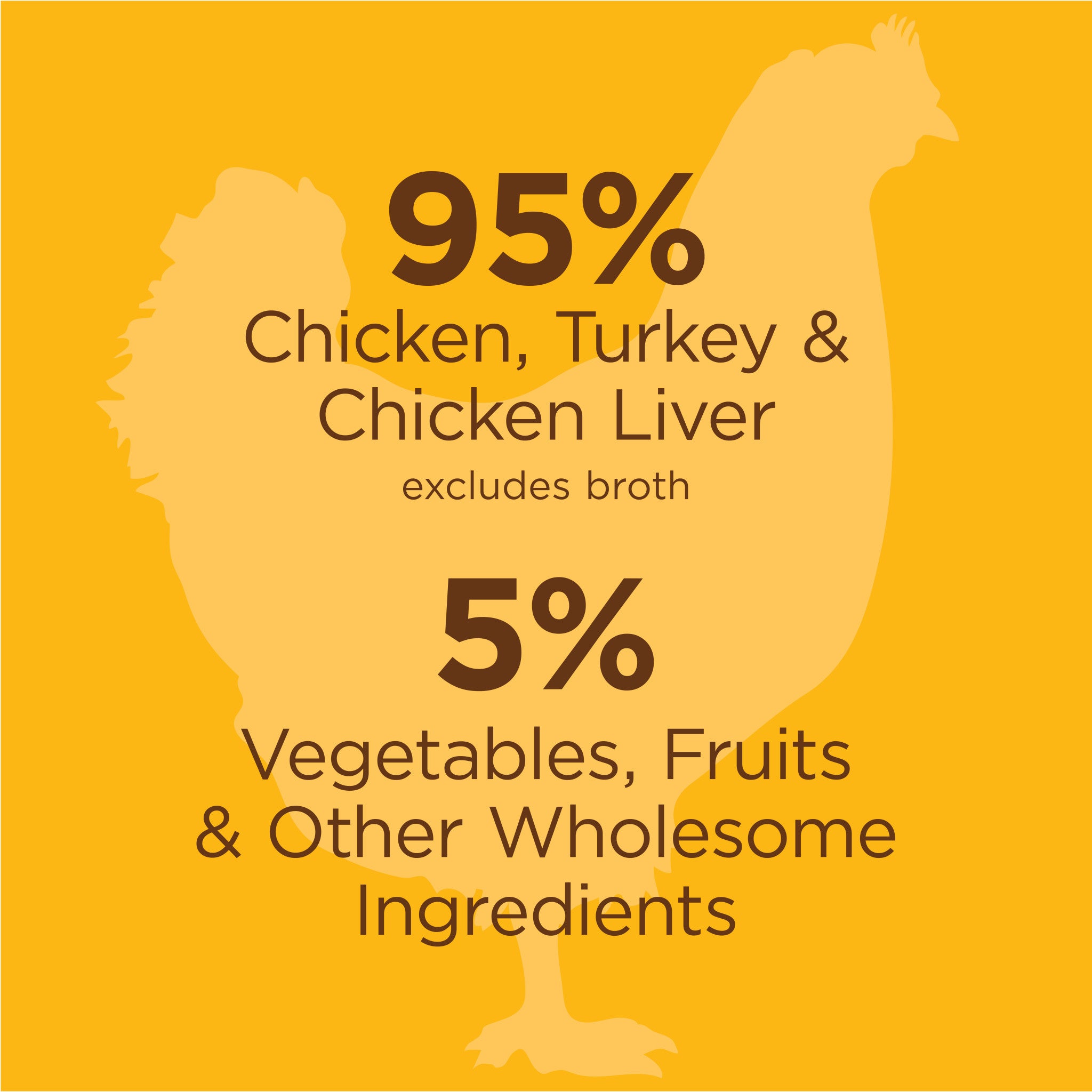Original Wet Food Real Chicken Recipe