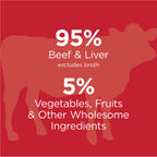 Original Wet Food Real Beef Recipe