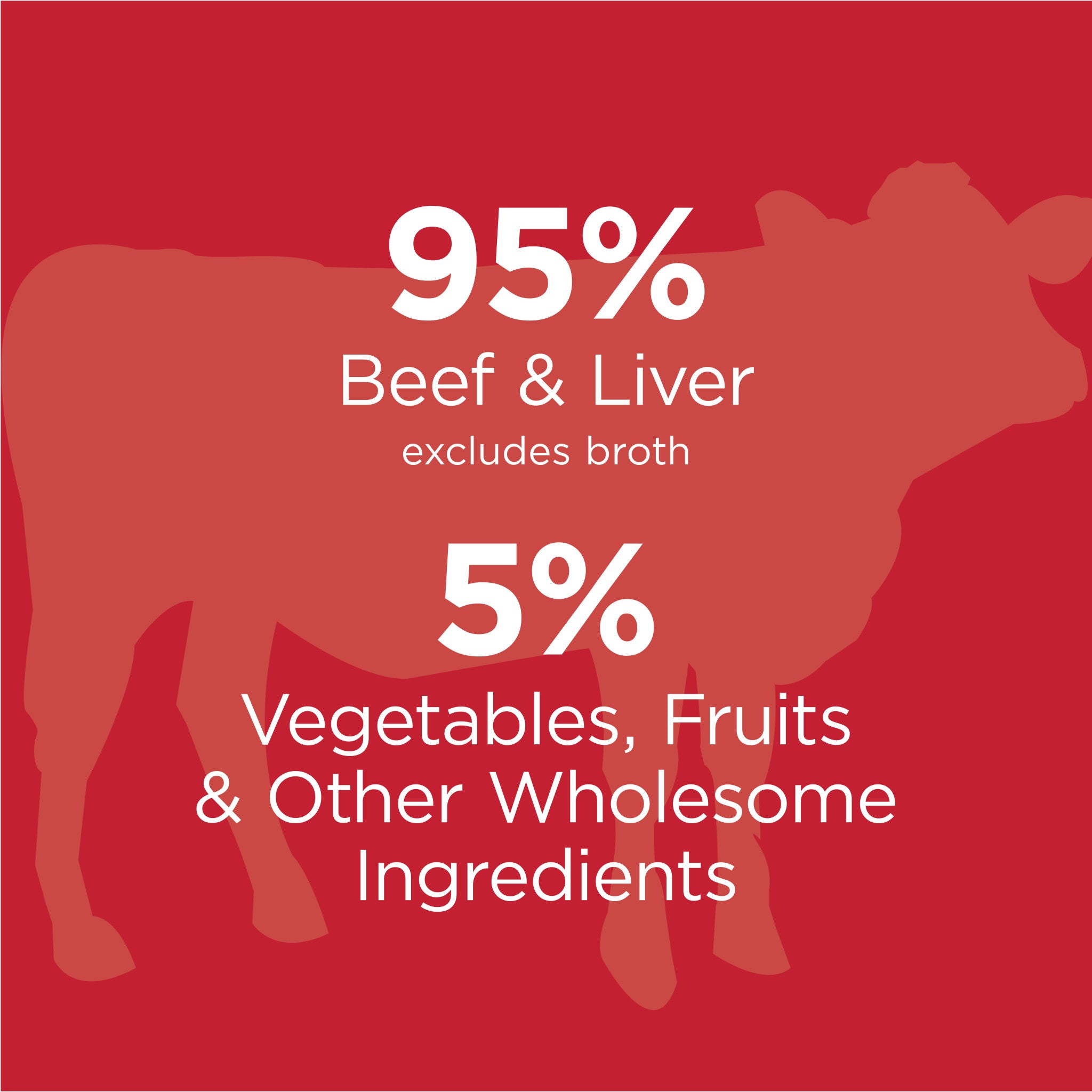 Original Wet Food Real Beef Recipe