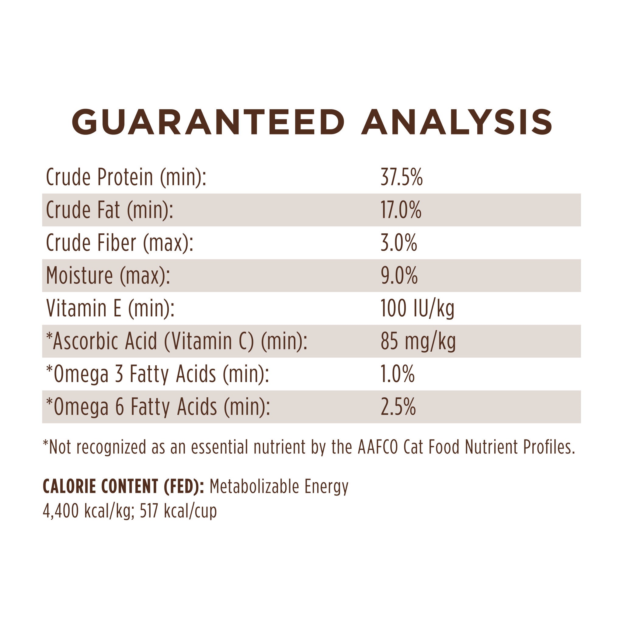 Limited Ingredient Diet Kibble Real Salmon Recipe