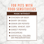 Limited Ingredient Diet Kibble Real Salmon Recipe
