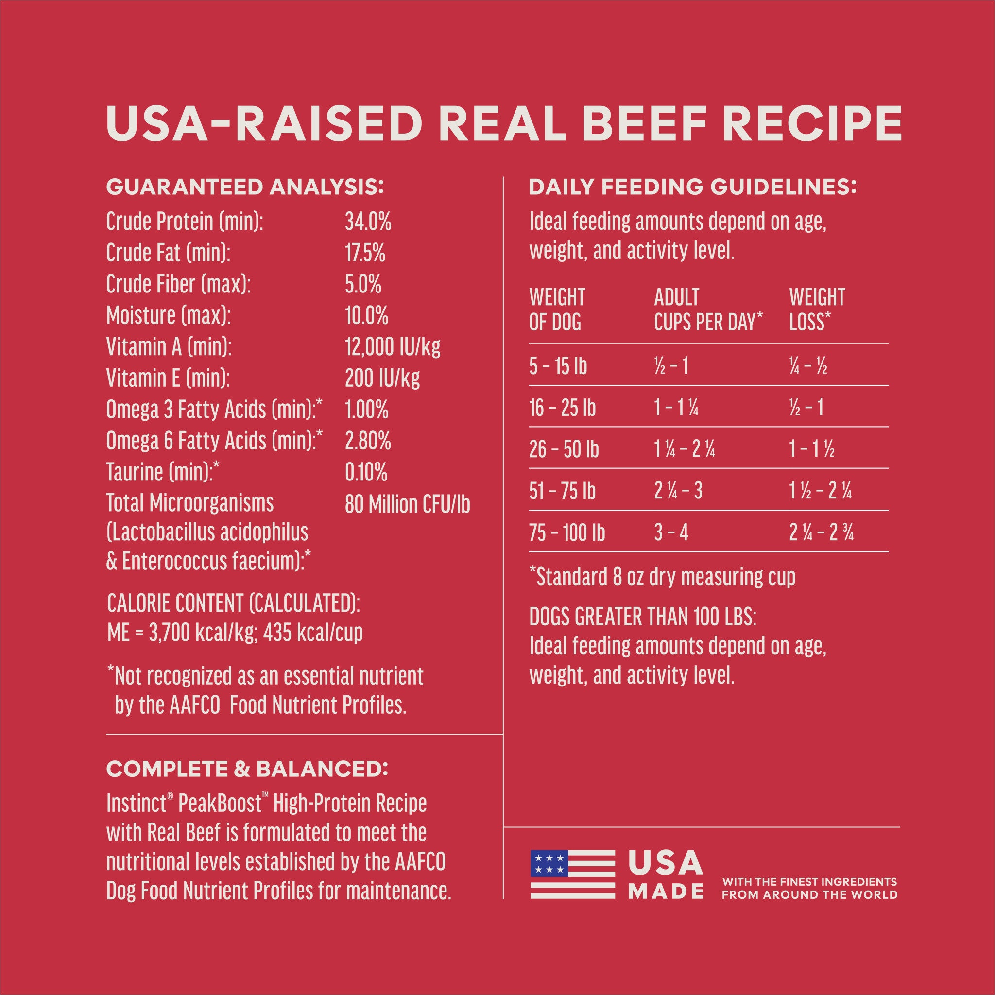 PeakBoost+ Kibble Real Beef Recipe