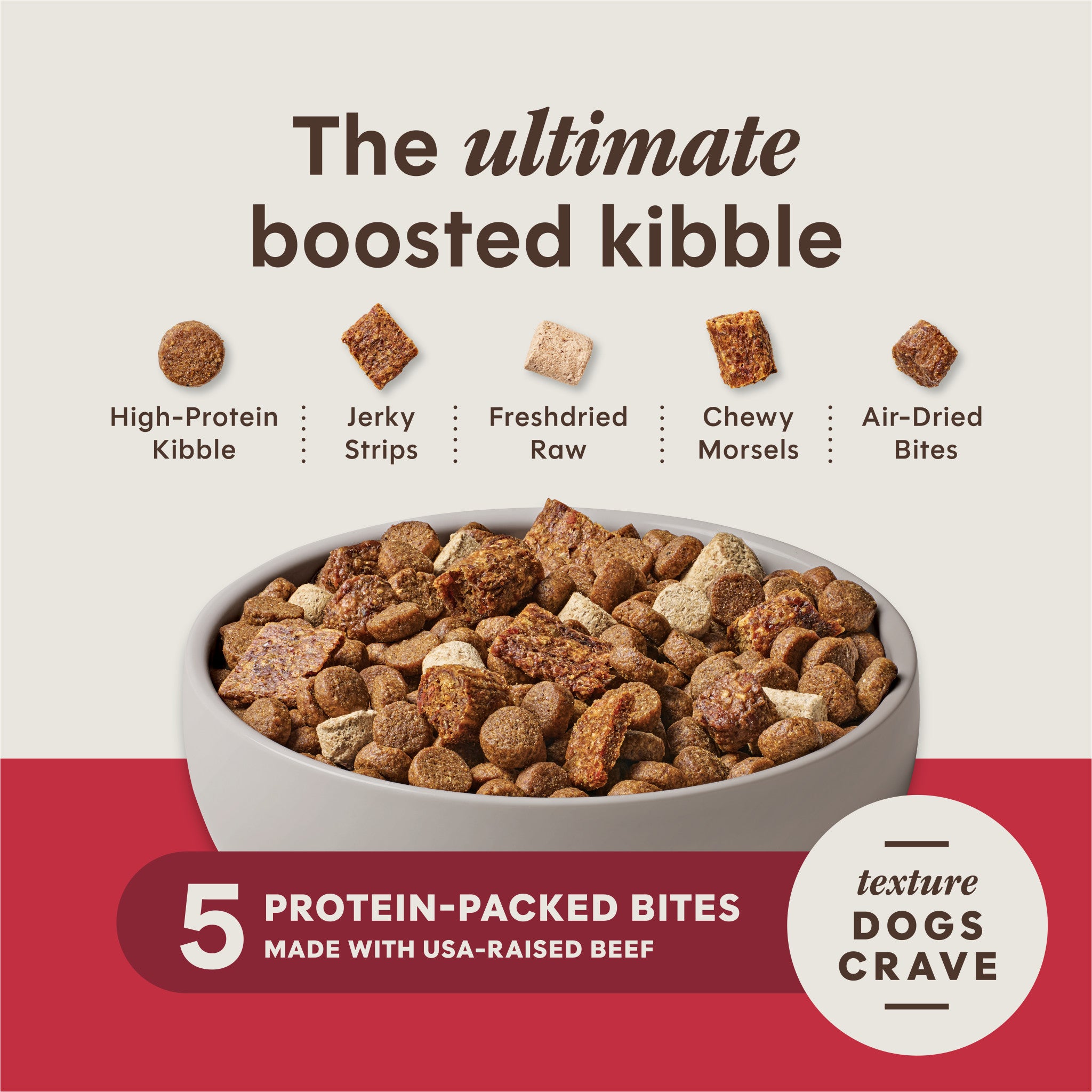 PeakBoost+ Kibble Real Beef Recipe