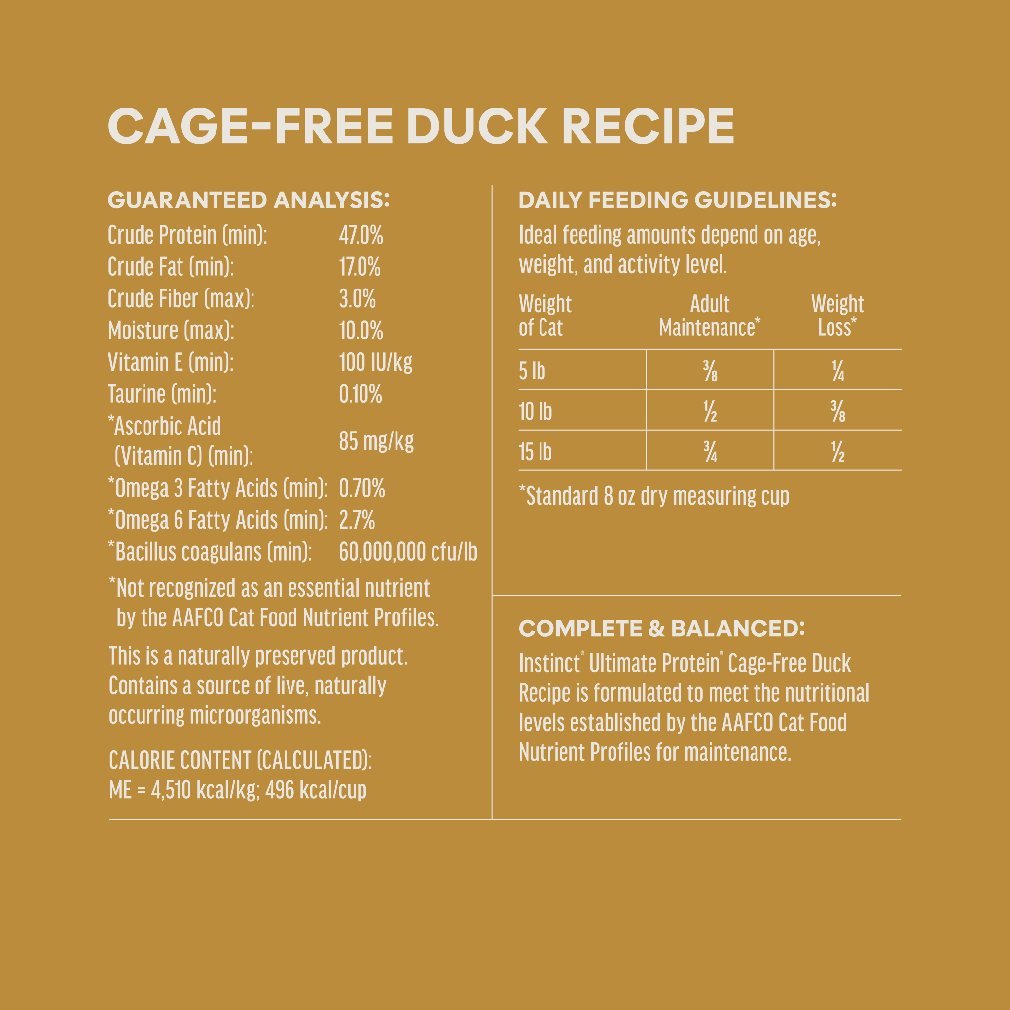 Ultimate Protein Kibble Cage-Free Duck Recipe