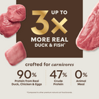 Ultimate Protein Kibble Cage-Free Duck Recipe