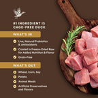 Ultimate Protein Kibble Cage-Free Duck Recipe