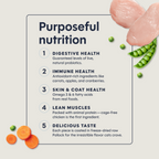 Original Kibble Real Chicken Recipe