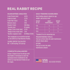 Original Kibble Real Rabbit Recipe