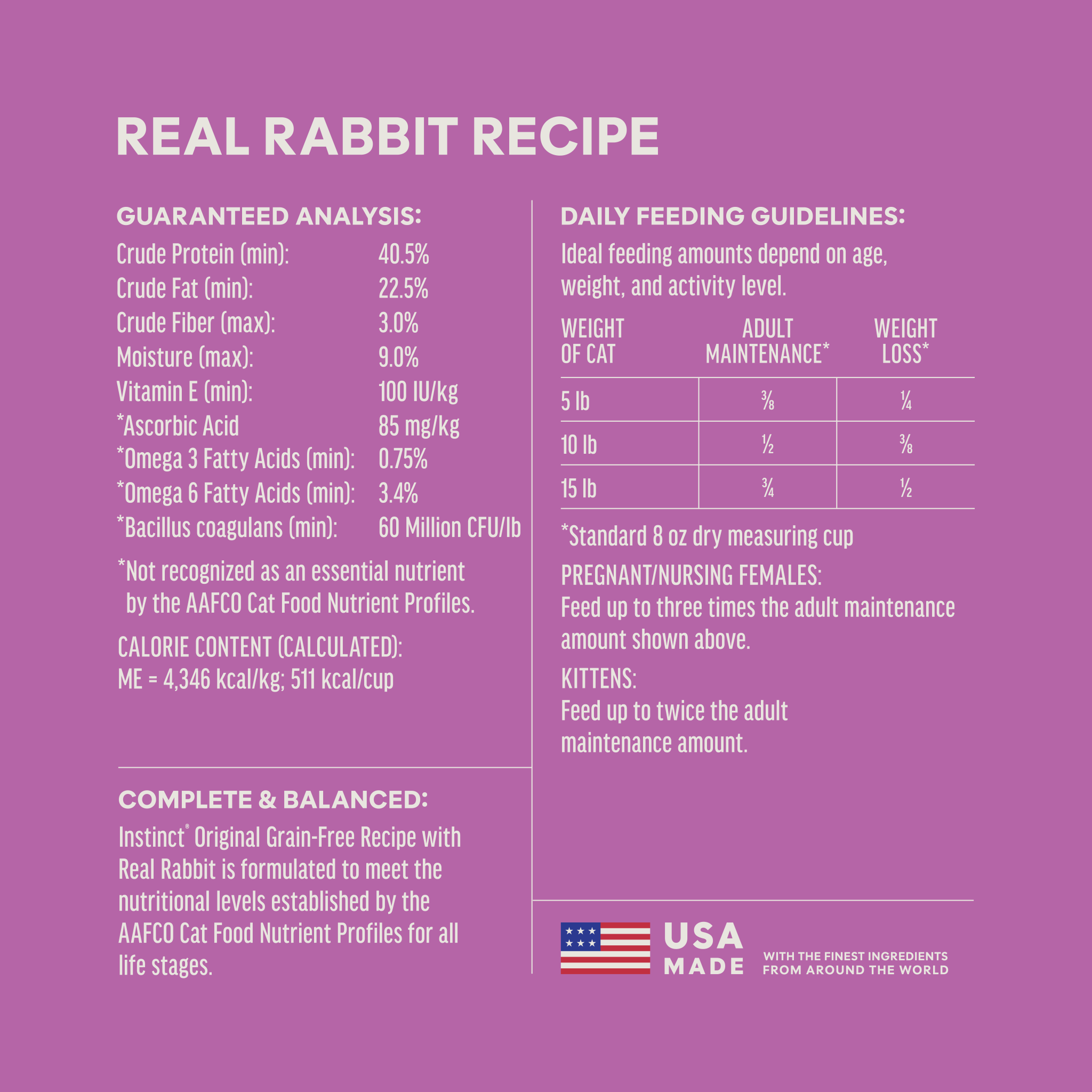 Original Kibble Real Rabbit Recipe