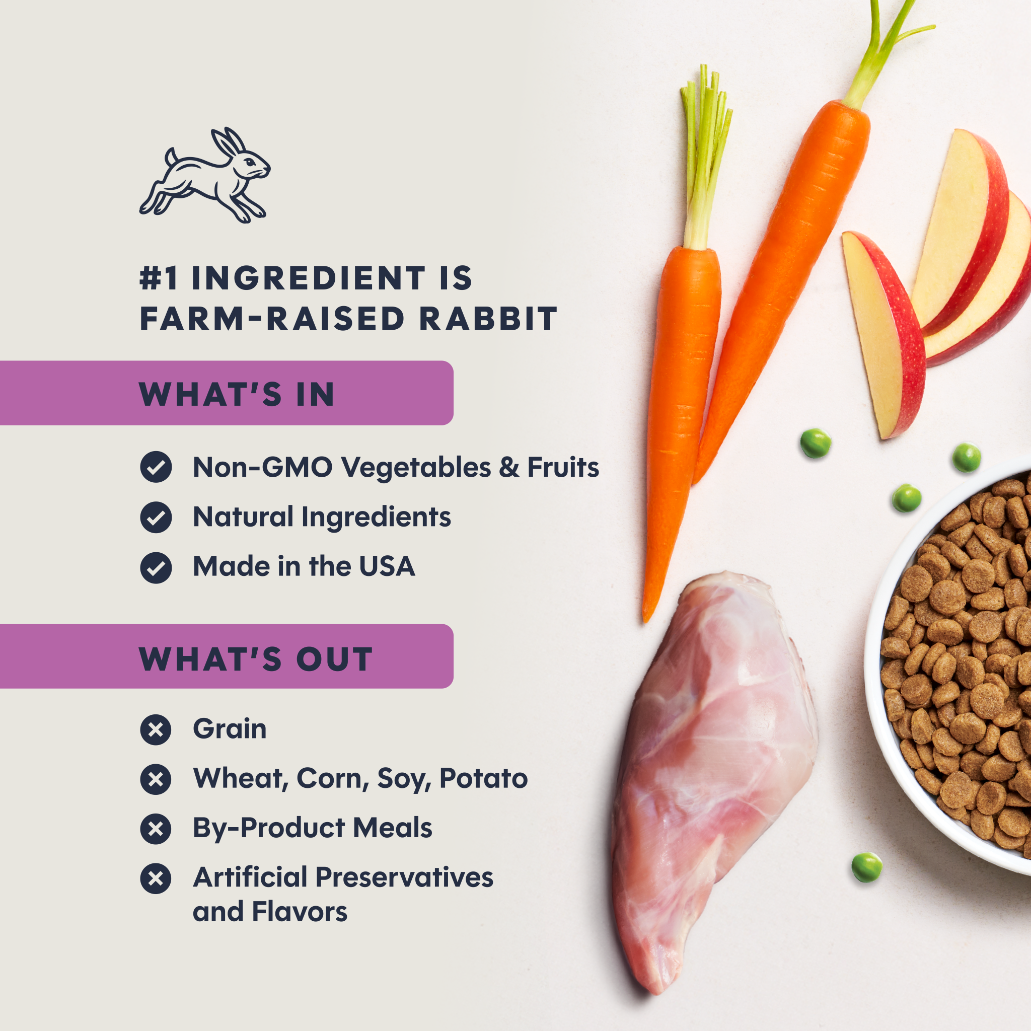 Original Kibble Real Rabbit Recipe