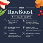 Raw Boost Kibble Real Chicken Recipe
