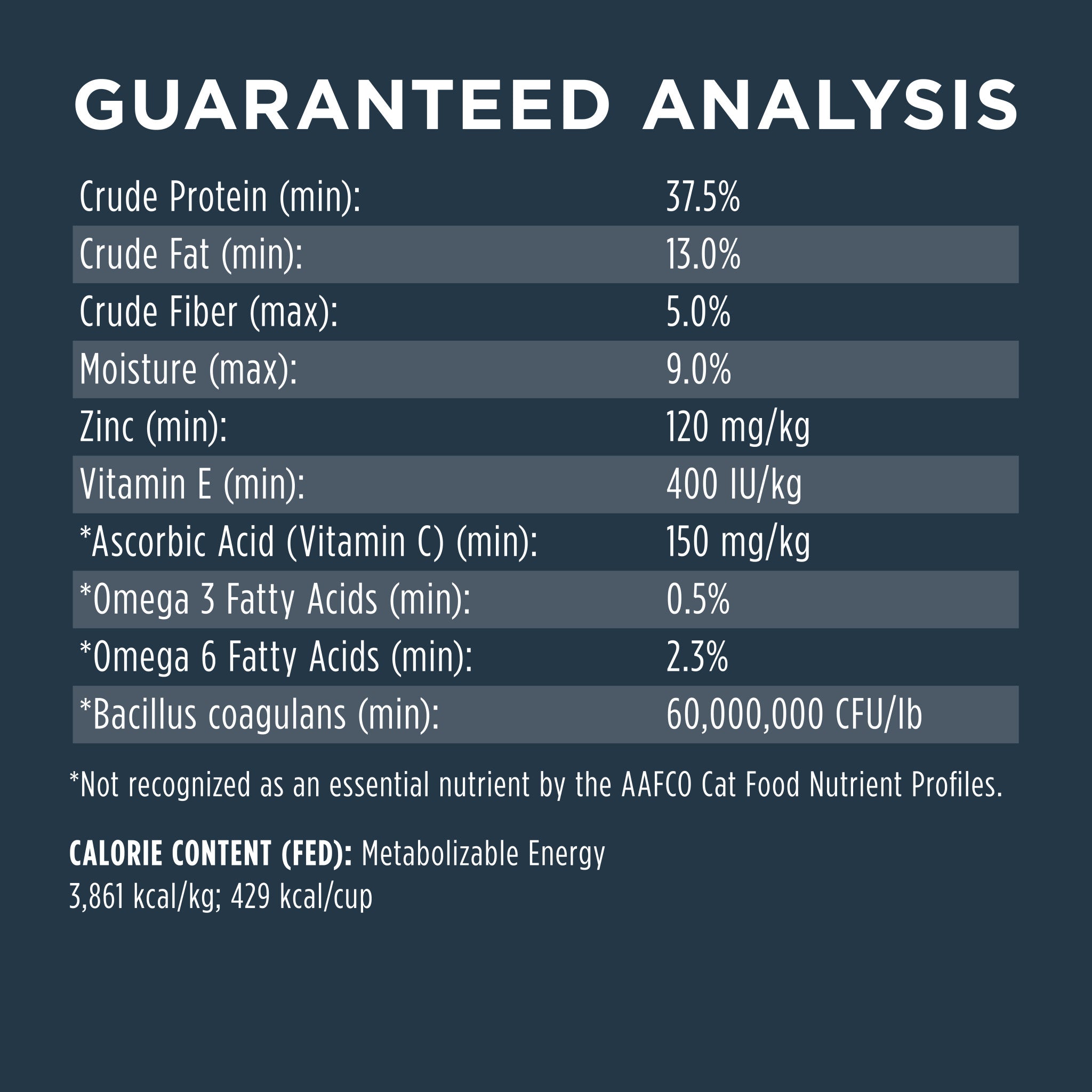 Raw Boost Kibble Indoor Health Recipe with Real Chicken