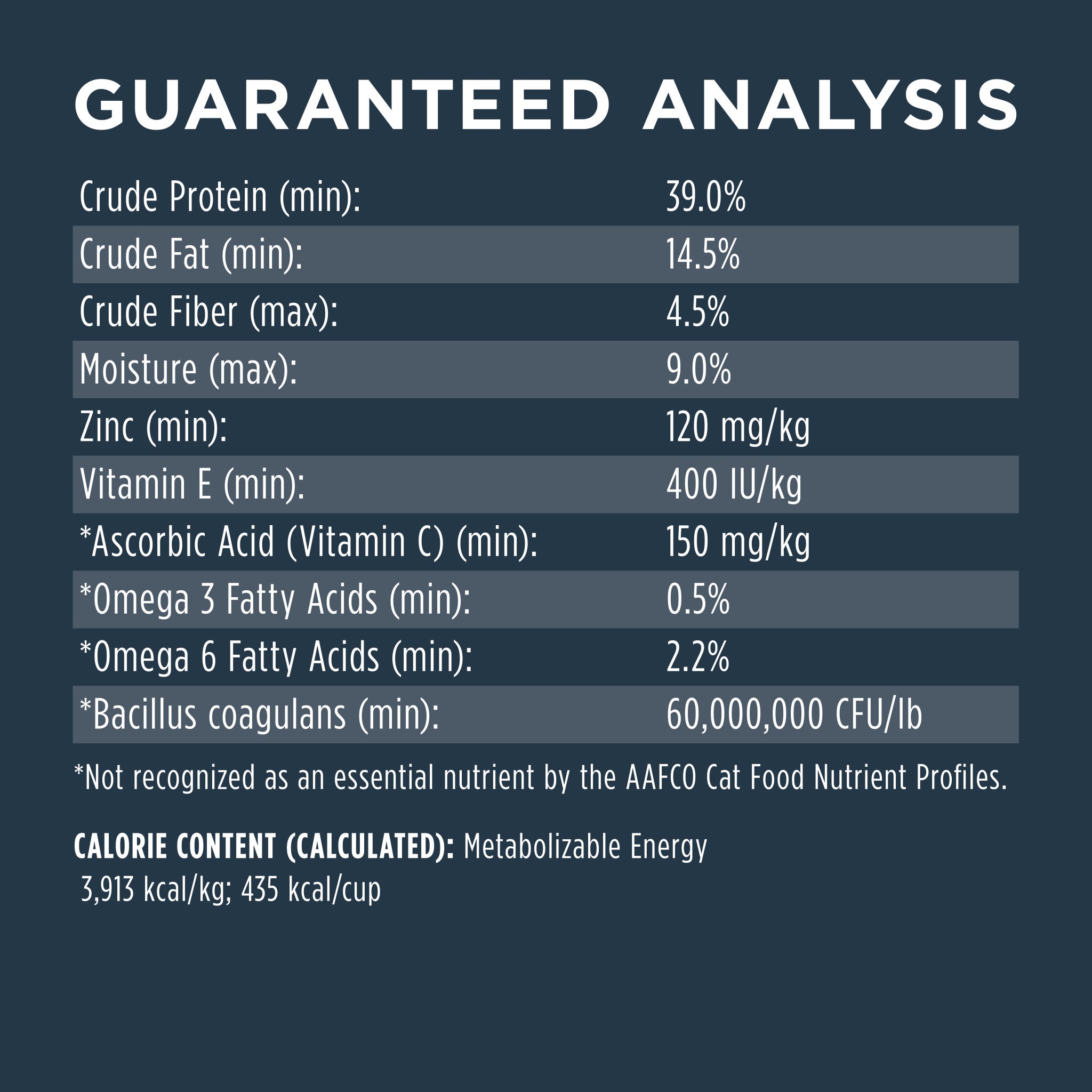 Raw Boost Kibble Indoor Health Recipe with Real Rabbit