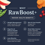 Raw Boost Kibble Indoor Health Recipe with Real Rabbit