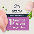 Limited Ingredient Diet Kibble Real Rabbit Recipe