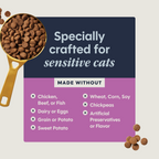 Limited Ingredient Diet Kibble Real Rabbit Recipe