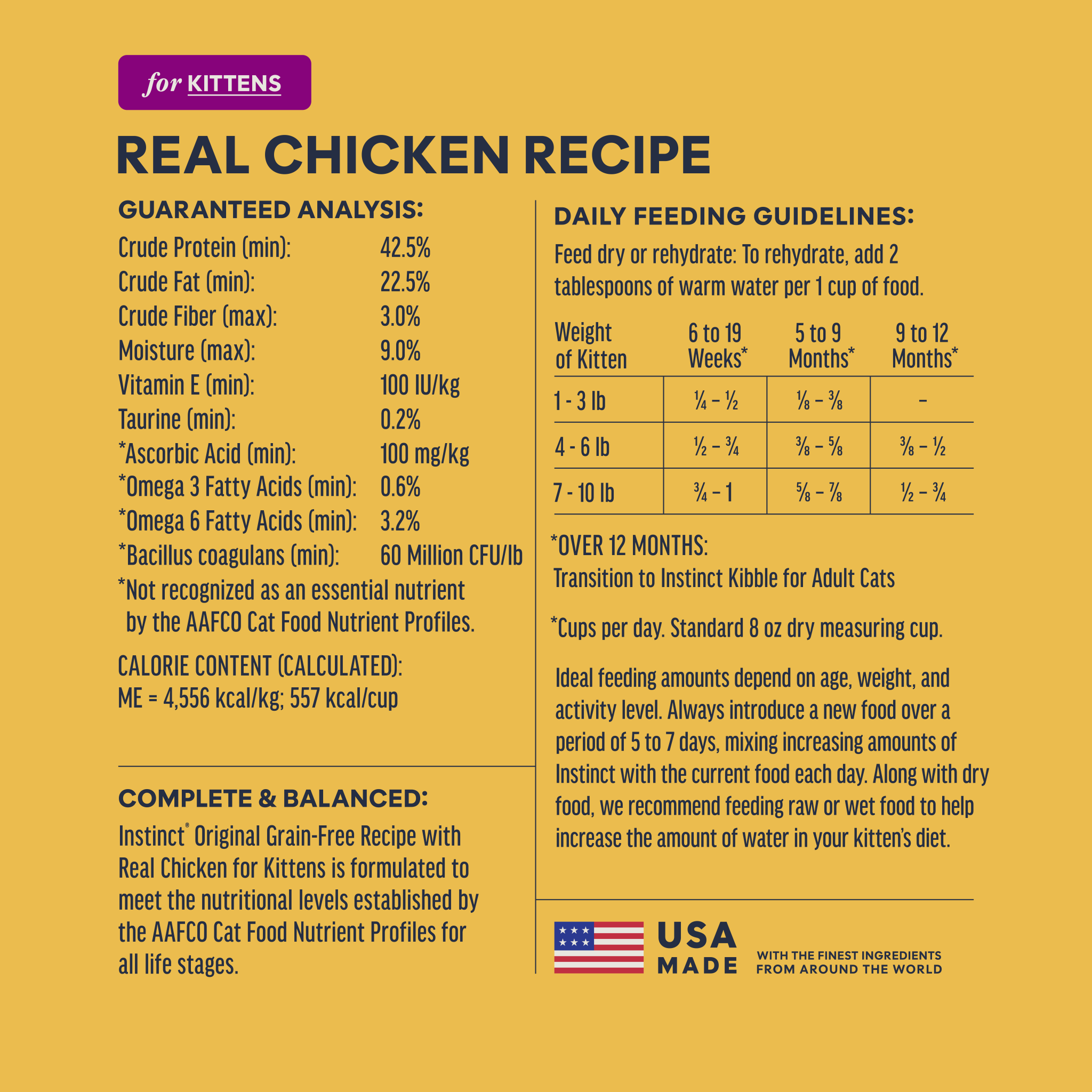 Original Kibble for Kittens Chicken Recipe