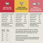 Freshly Crafted Meals Variety Pack
