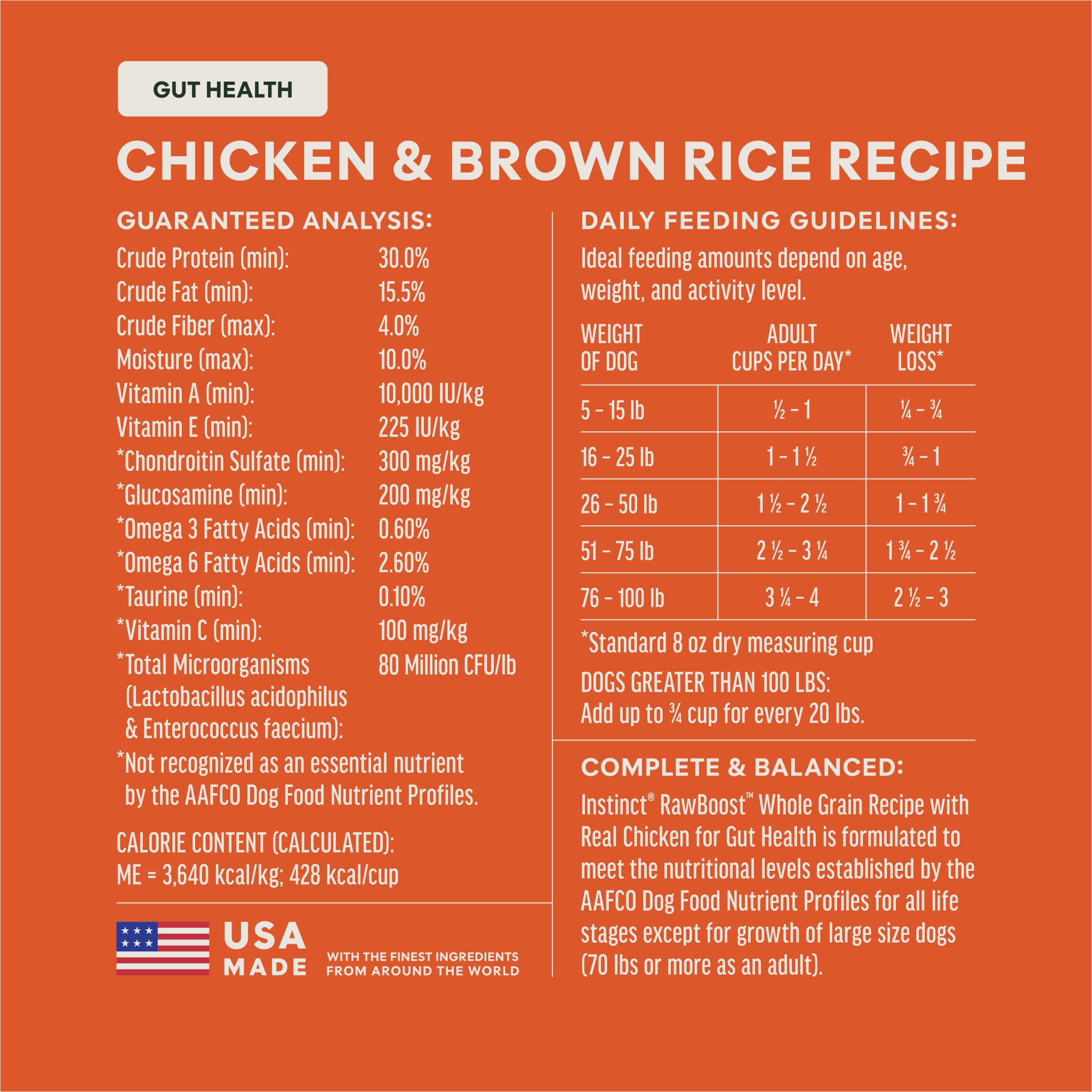 RawBoost+ Whole Grain Kibble Gut Health Recipe