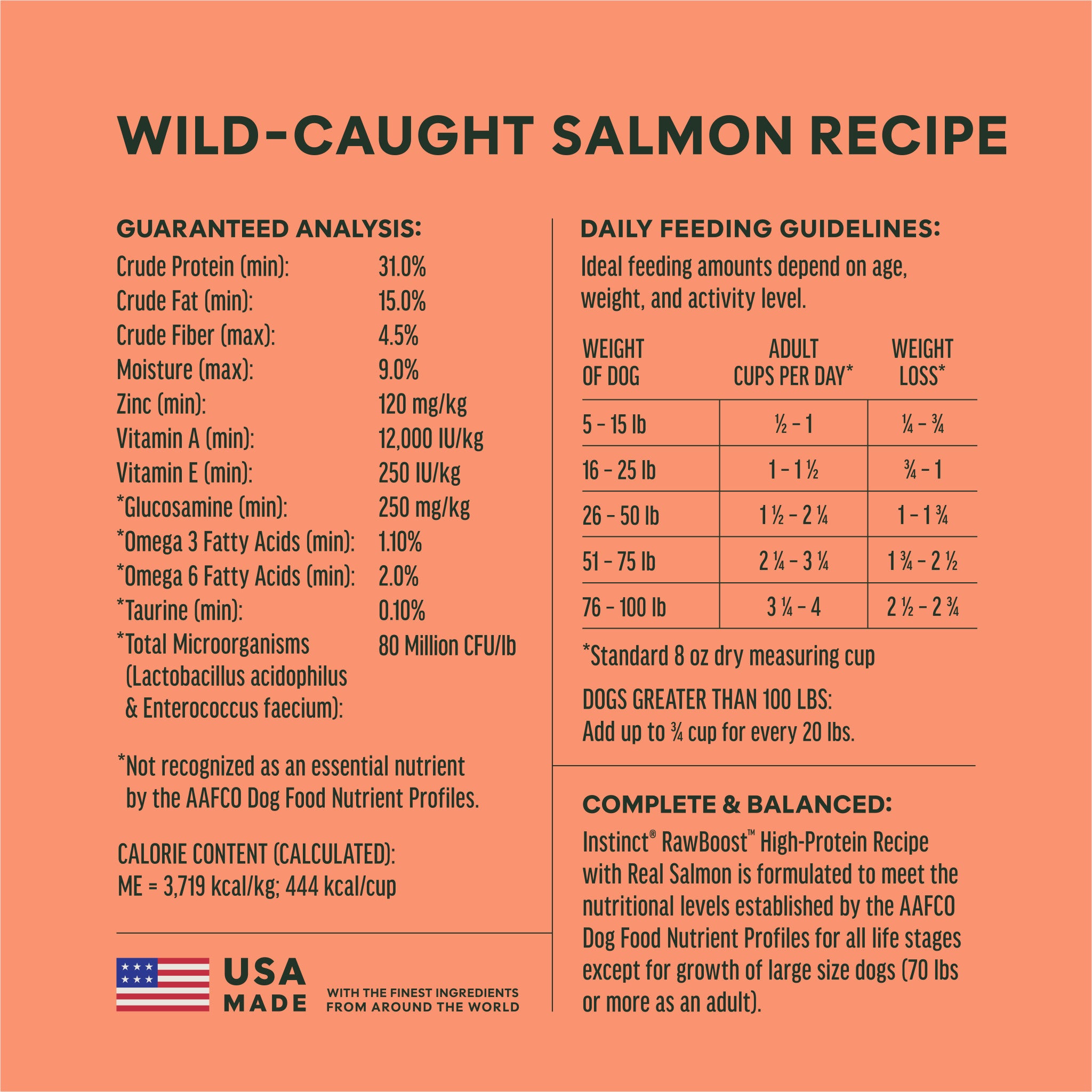 RawBoost+ Kibble Real Salmon Recipe