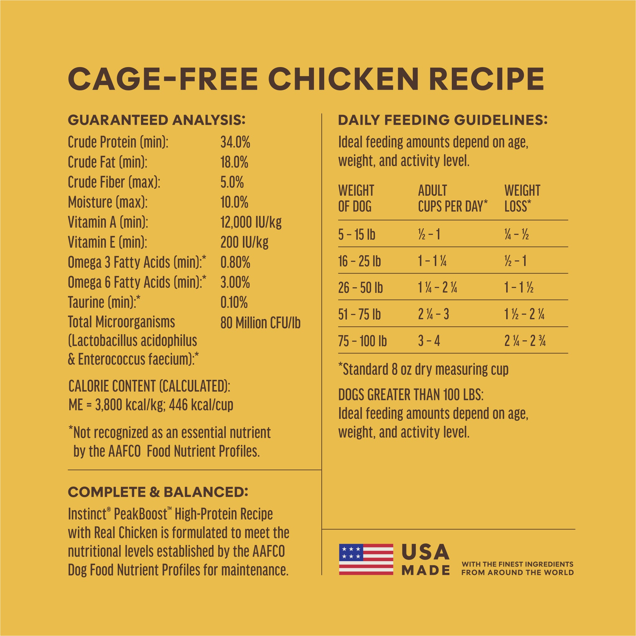 PeakBoost+ Kibble Real Chicken Recipe