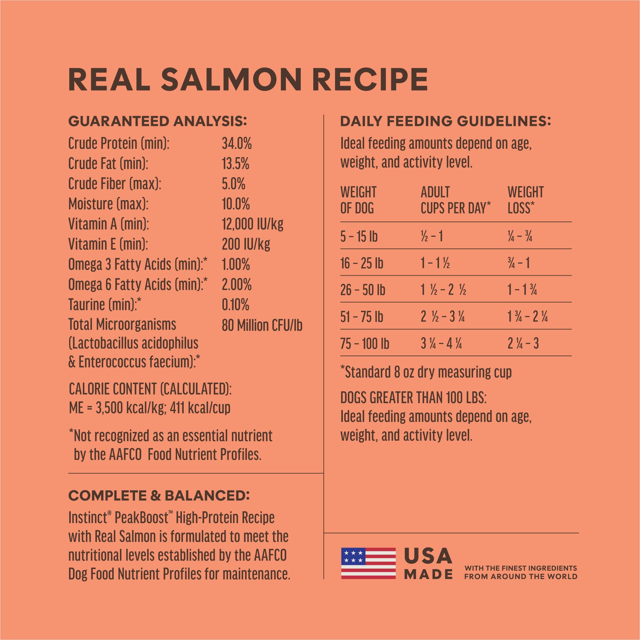 PeakBoost+ Kibble Real Salmon Recipe