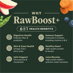 RawBoost+ Kibble Real Chicken Recipe