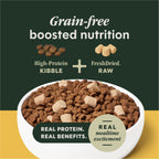RawBoost+ Kibble Real Chicken Recipe