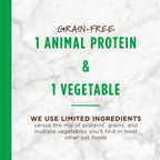 Limited Ingredient Diet Kibble Real Lamb Recipe