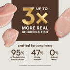 Ultimate Protein Kibble Cage-Free Chicken Recipe