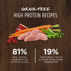 Original Kibble Real Chicken Recipe