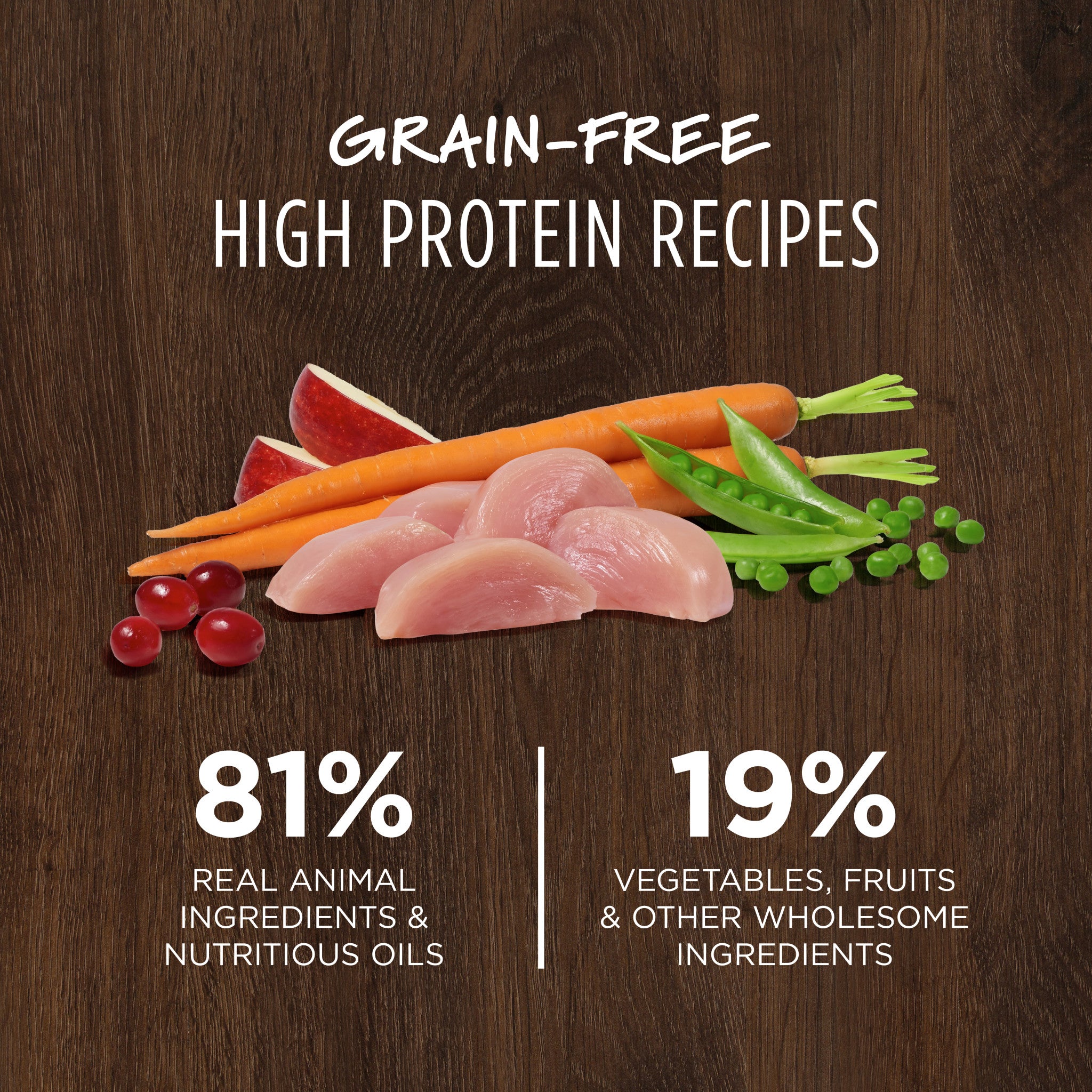 Original Kibble Real Chicken Recipe