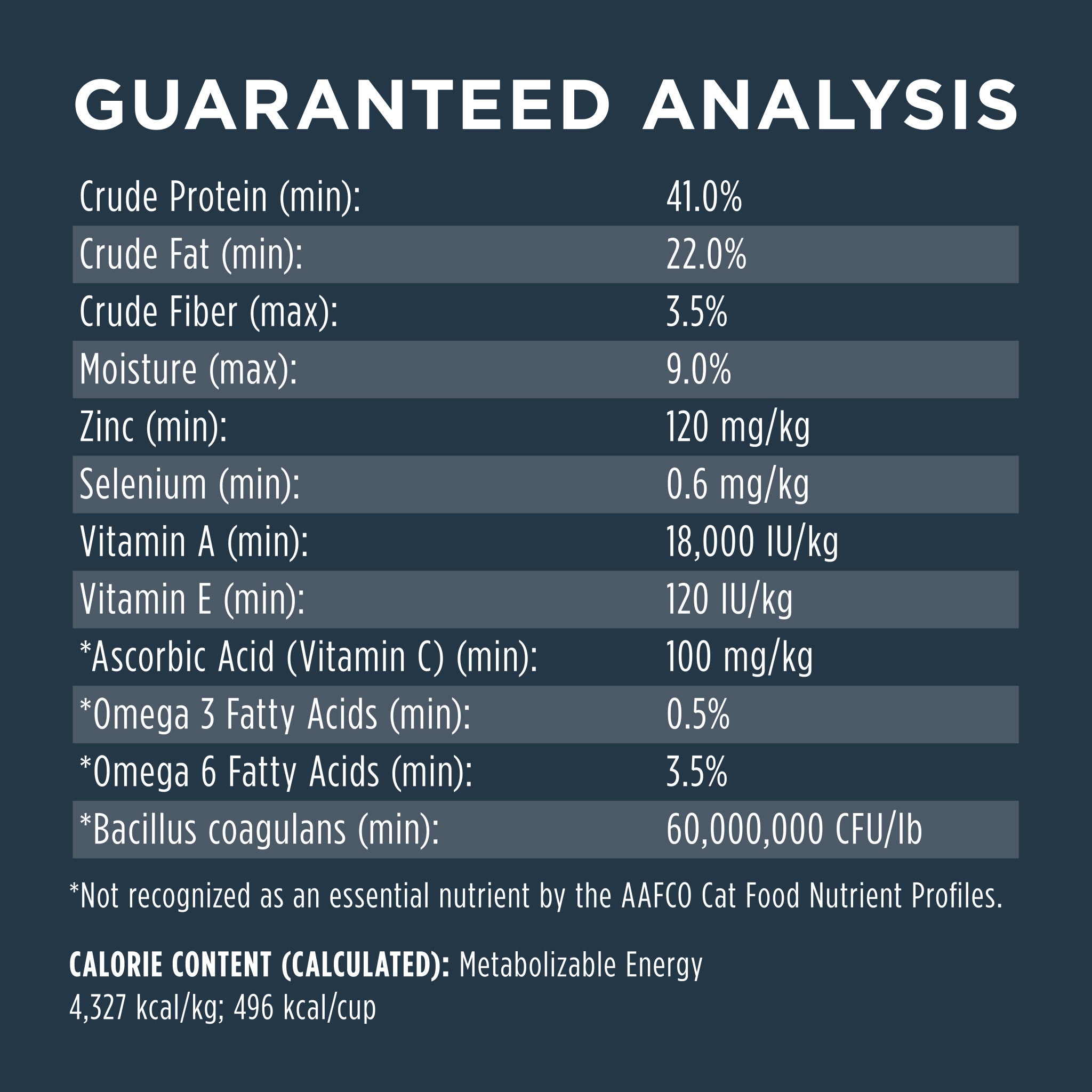 Raw Boost Kibble Real Chicken Recipe