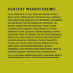 Raw Boost Kibble Healthy Weight Recipe