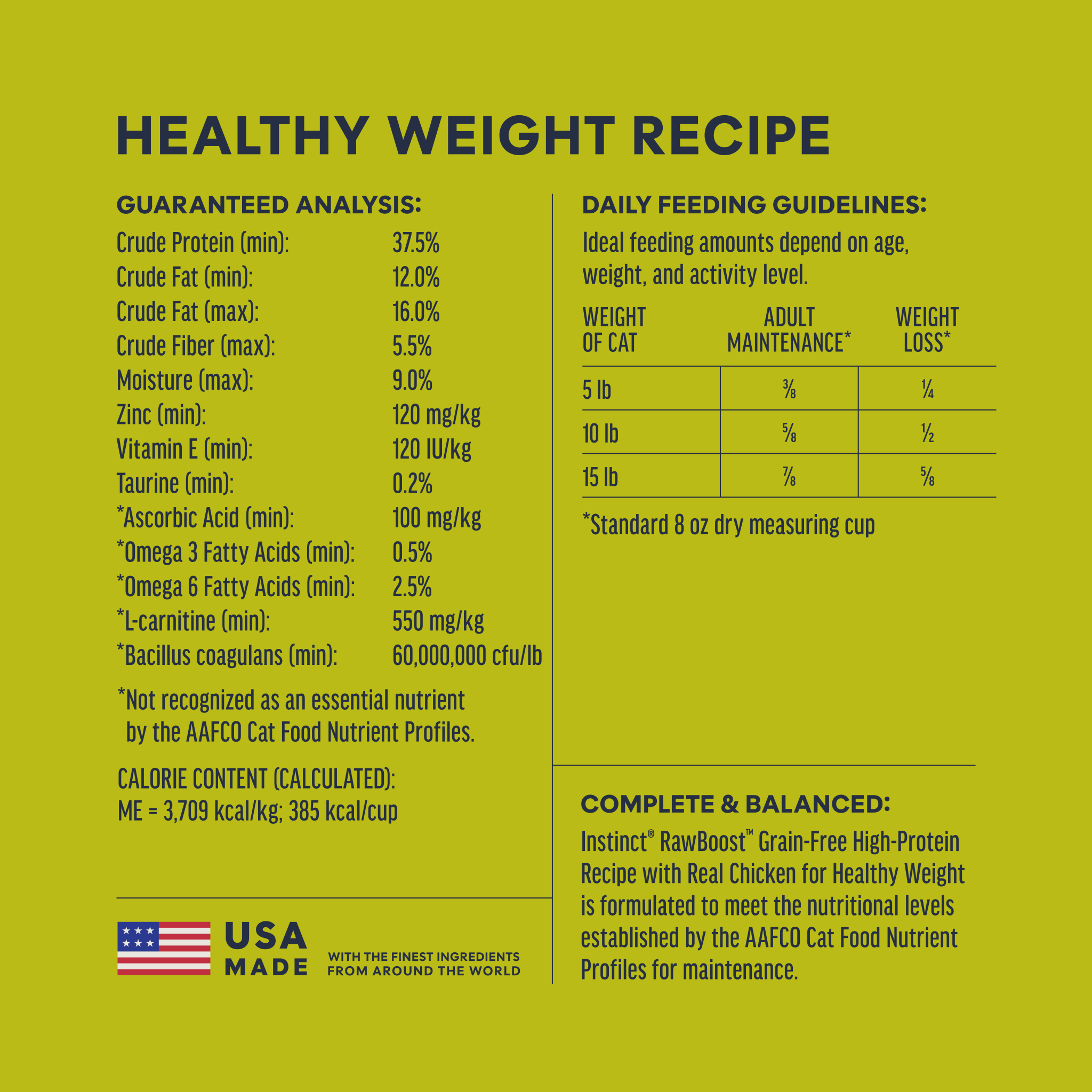 Raw Boost Kibble Healthy Weight Recipe