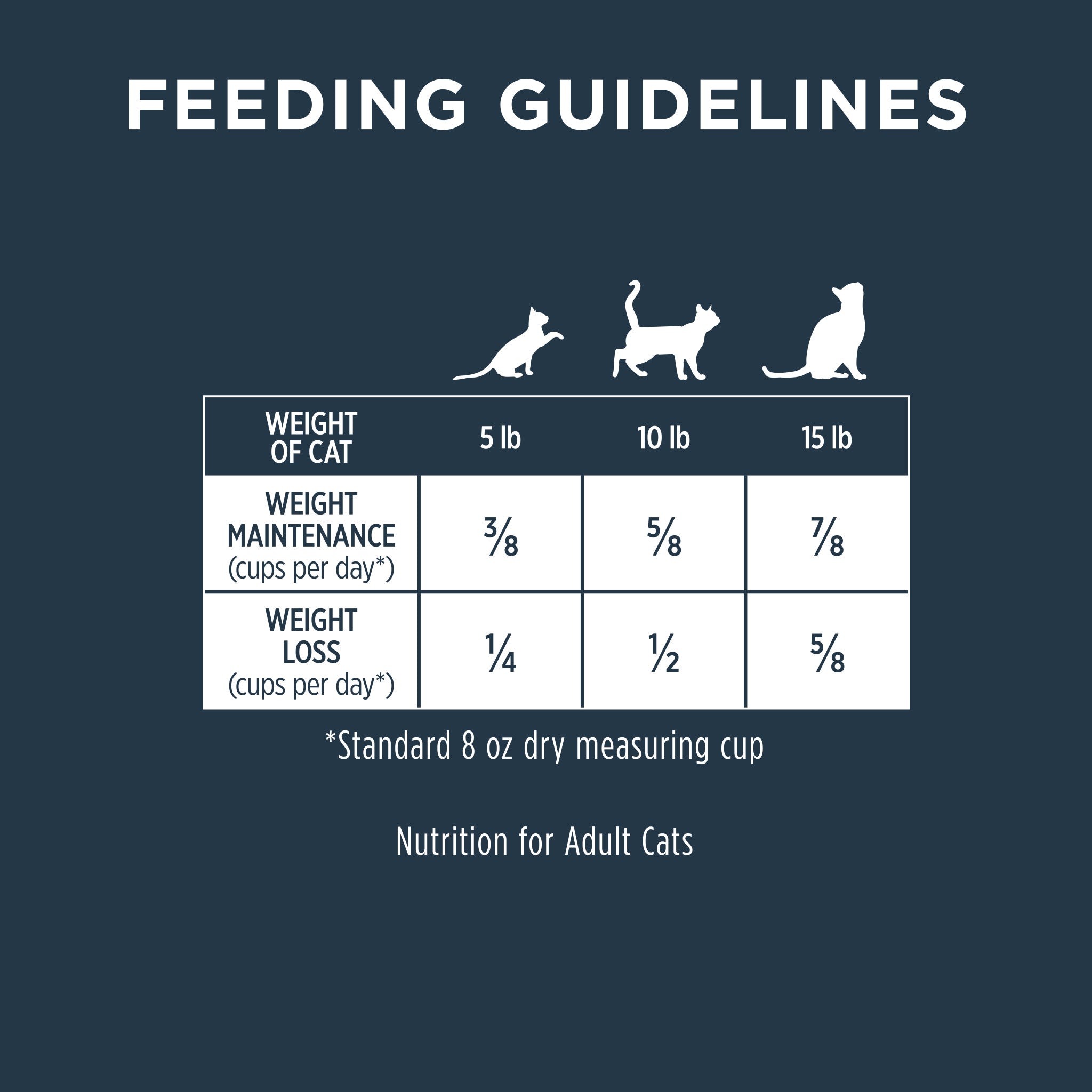 Raw Boost Kibble Healthy Weight Recipe