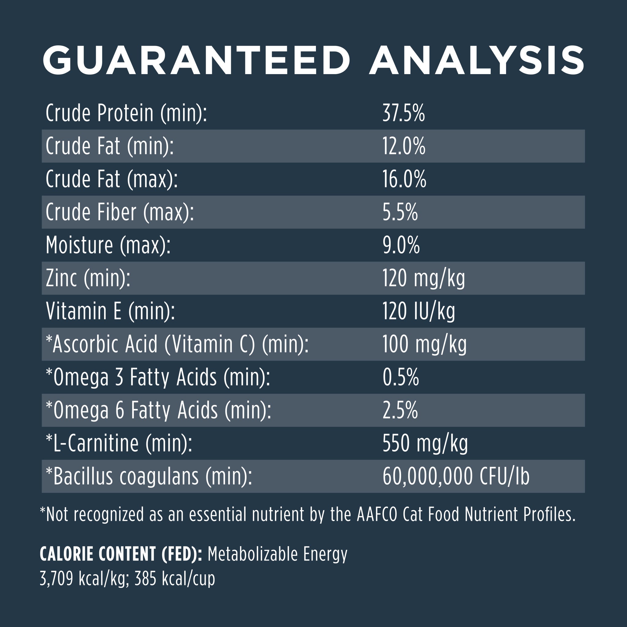Raw Boost Kibble Healthy Weight Recipe