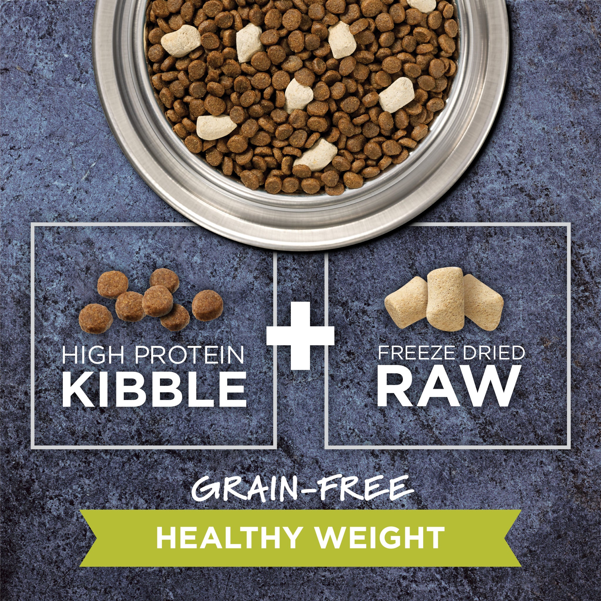 Raw Boost Kibble Healthy Weight Recipe
