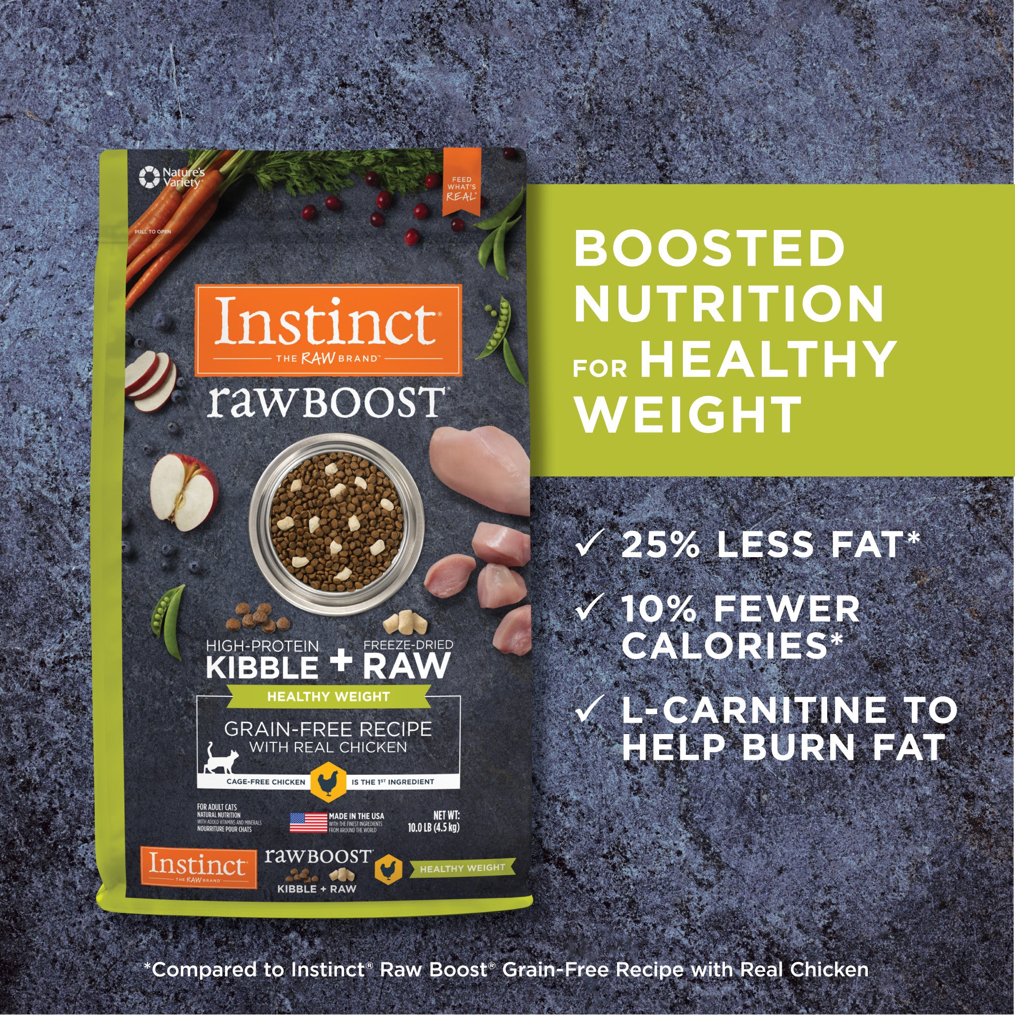 Raw Boost Kibble Healthy Weight Recipe