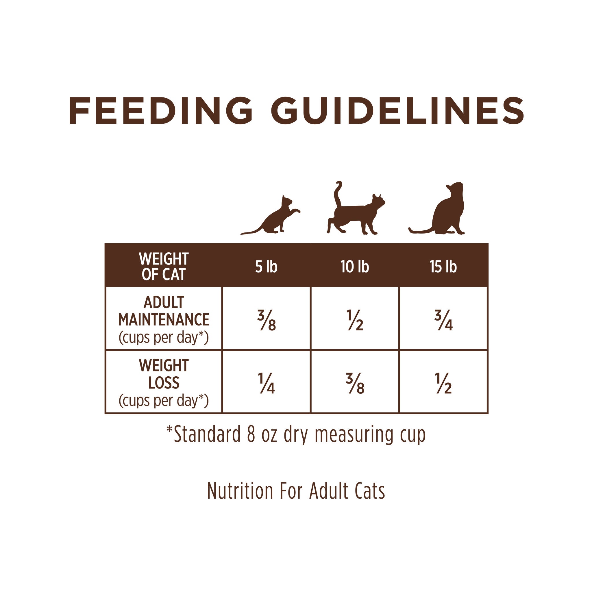 Limited Ingredient Diet Kibble Real Rabbit Recipe