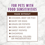 Limited Ingredient Diet Kibble Real Rabbit Recipe