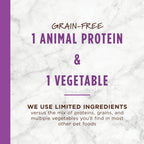 Limited Ingredient Diet Kibble Real Rabbit Recipe