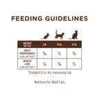 Limited Ingredient Diet Kibble Real Turkey Recipe