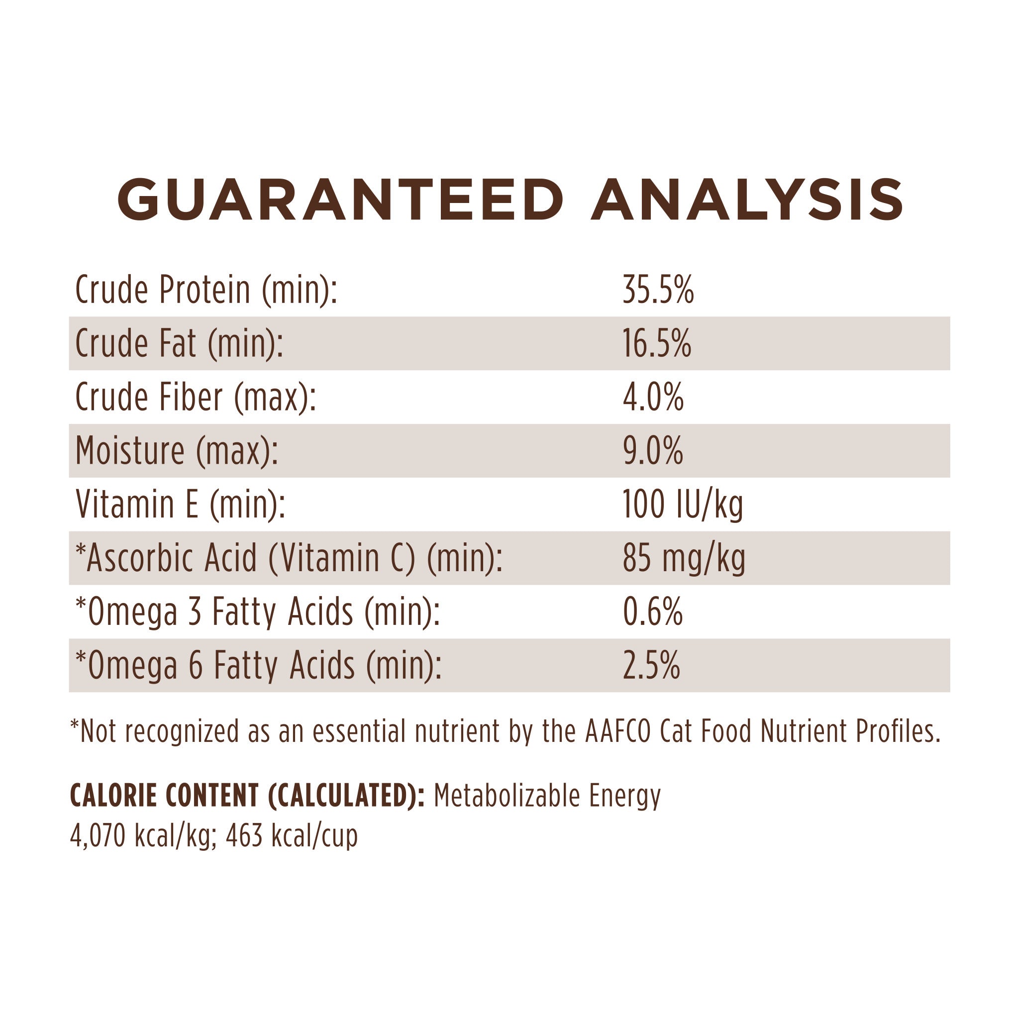 Limited Ingredient Diet Kibble Real Turkey Recipe
