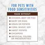 Limited Ingredient Diet Kibble Real Turkey Recipe