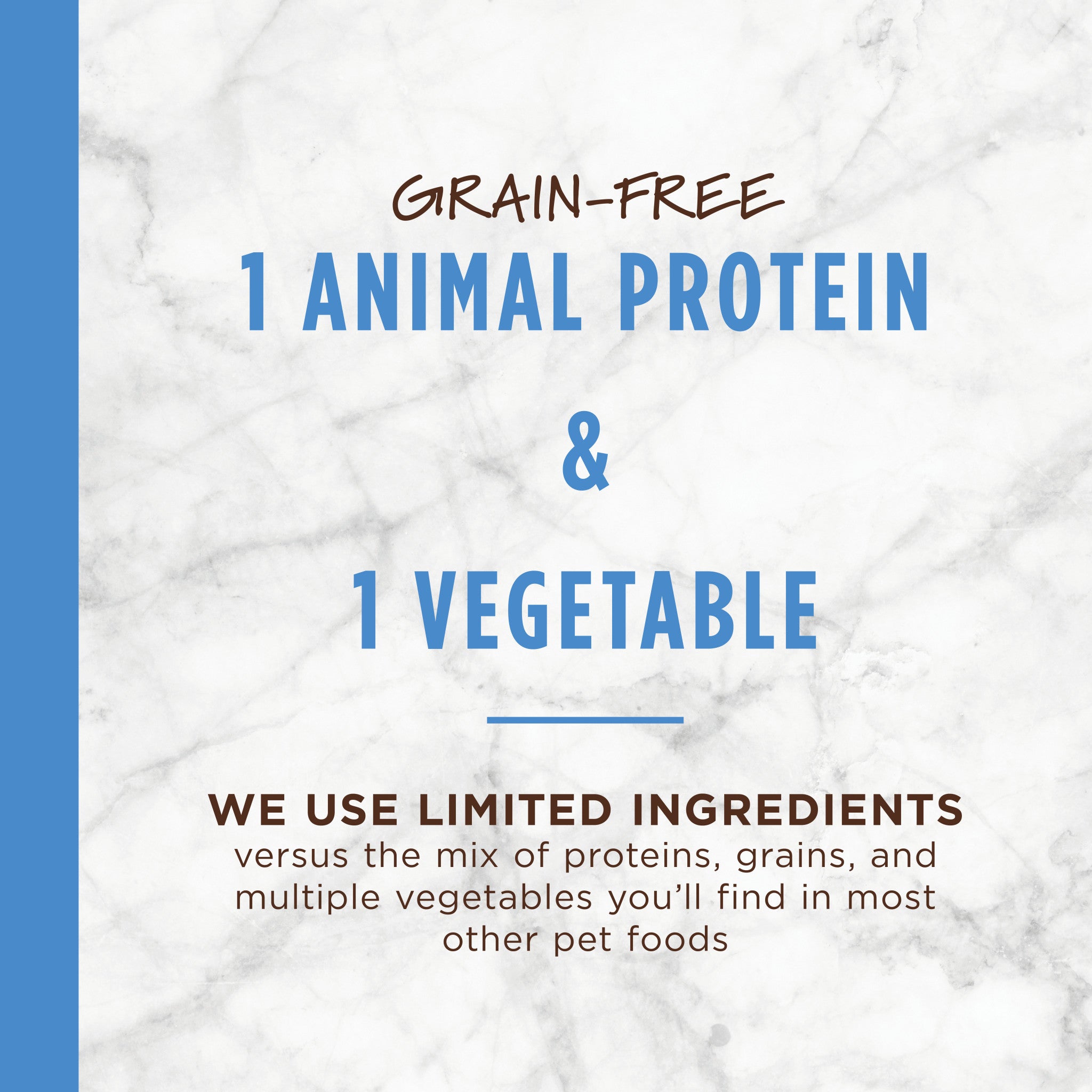 Limited Ingredient Diet Kibble Real Turkey Recipe