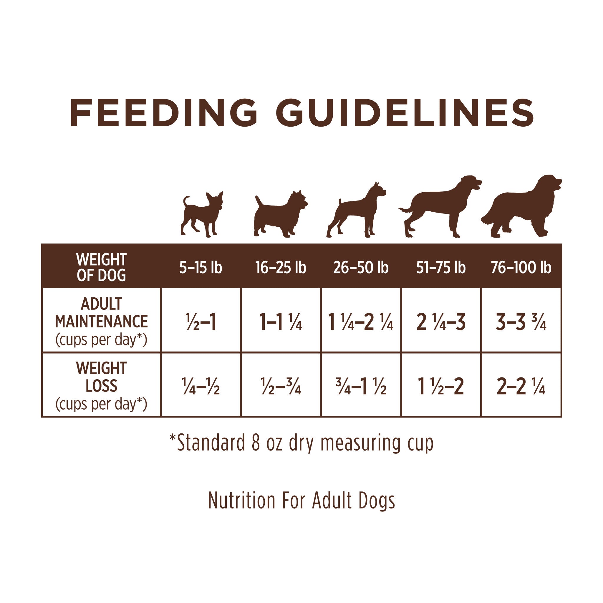 Limited Ingredient Diet Kibble Real Salmon Recipe