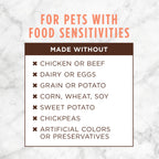 Limited Ingredient Diet Kibble Real Salmon Recipe